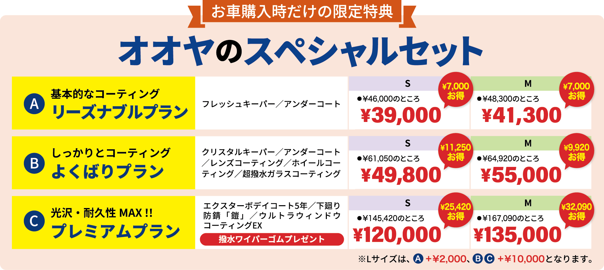 オオヤのスペシャルセット