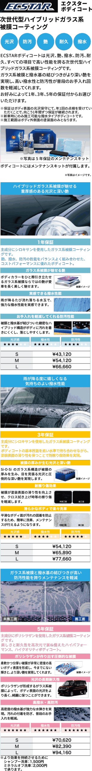 ECSTARエクスターボーディーコート