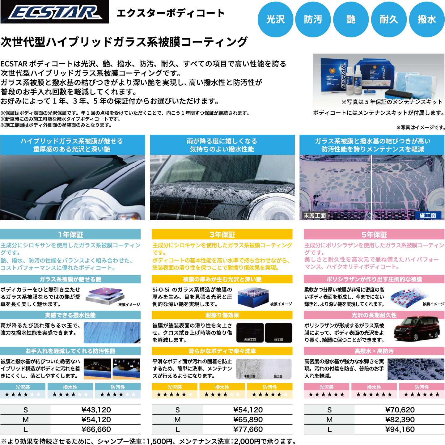 ECSTARエクスターボーディーコート