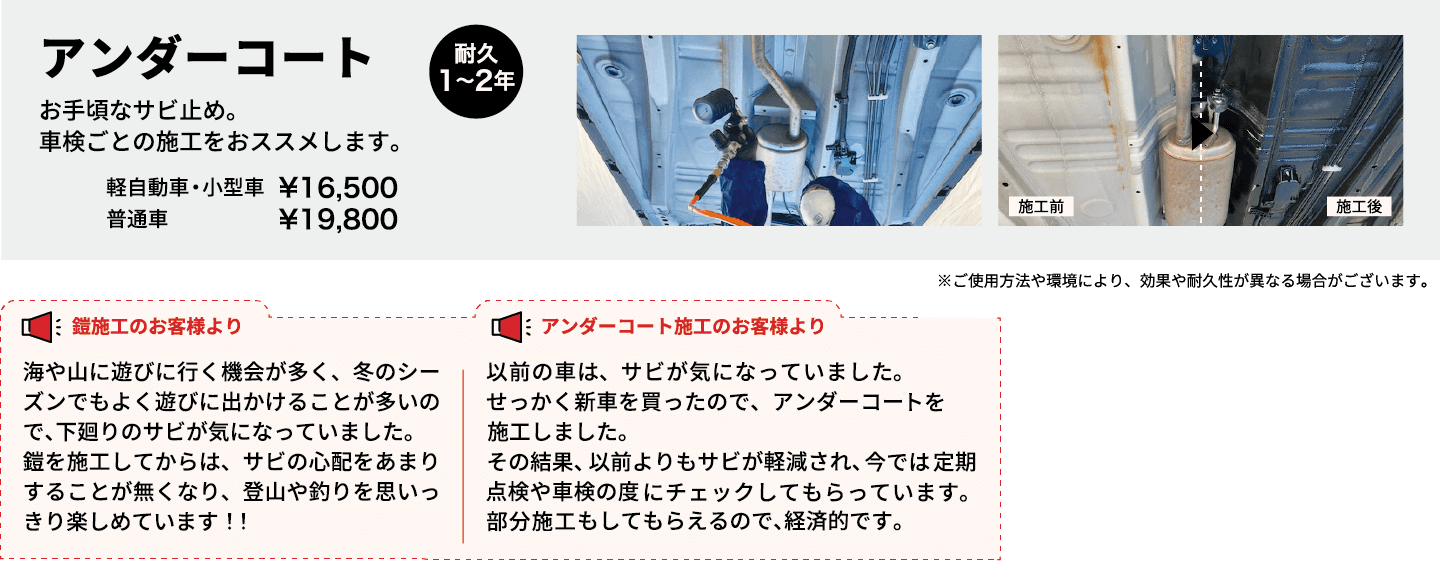 アンダーコート