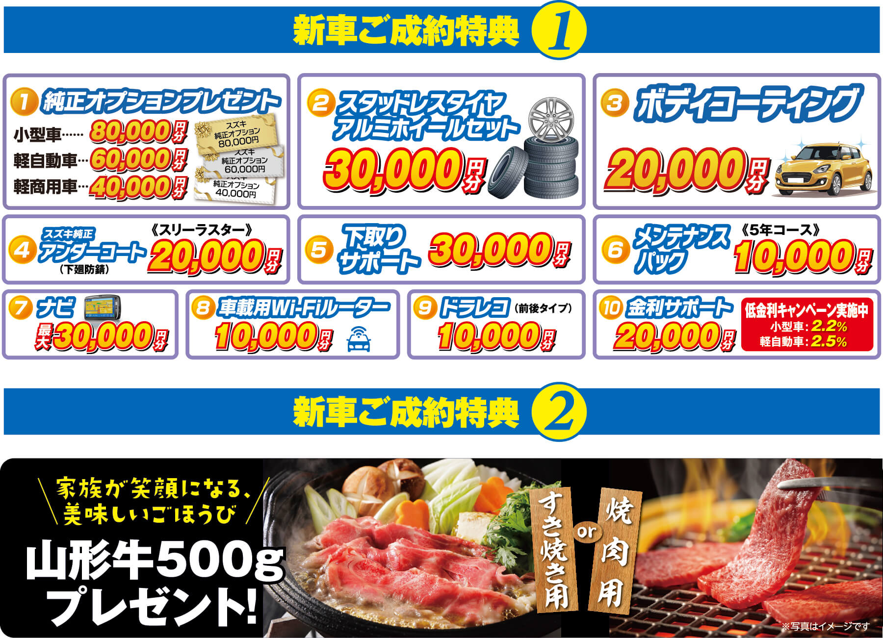 新車ご成約特典