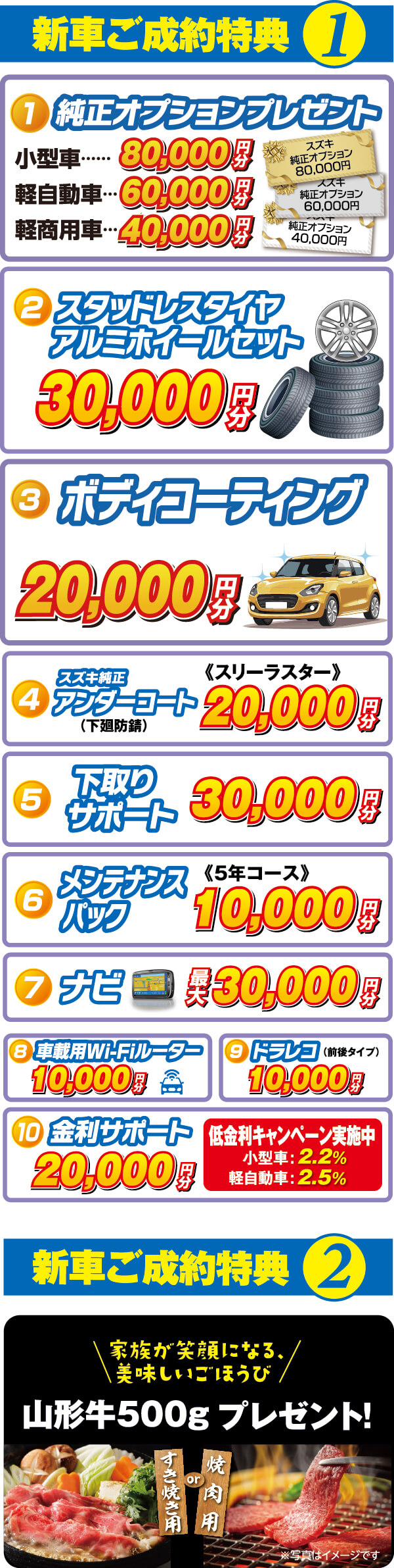 新車ご成約特典